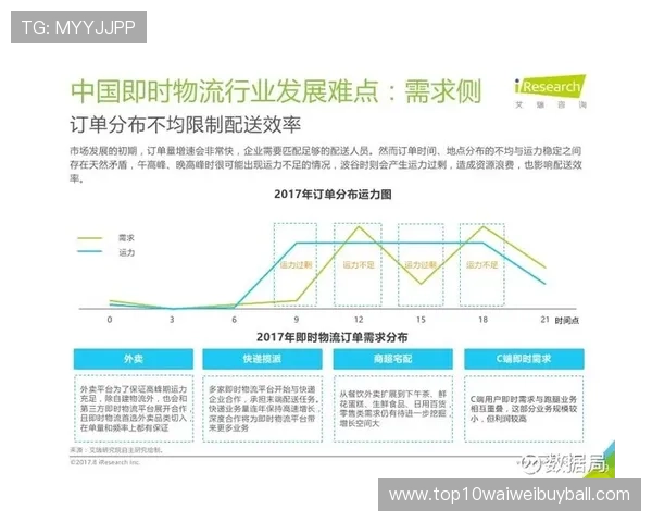 全省体育单上线推动体育资源共享，满足不同群体运动需求